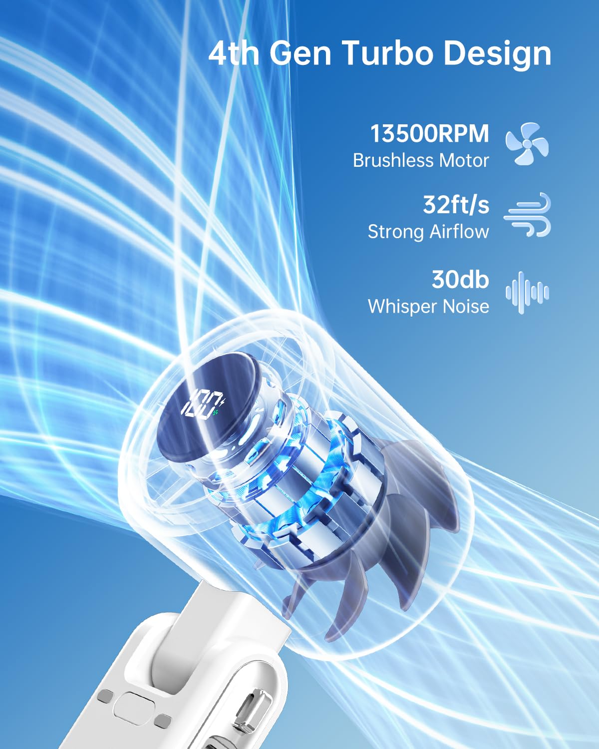 Ventilateur turbo portable – 5 vitesses haute vitesse 4000 mAh rechargeable Mini ventilateur personnel à main souffle d'air froid, essentiel de voyage, vacances à la plage, cadeaux pour