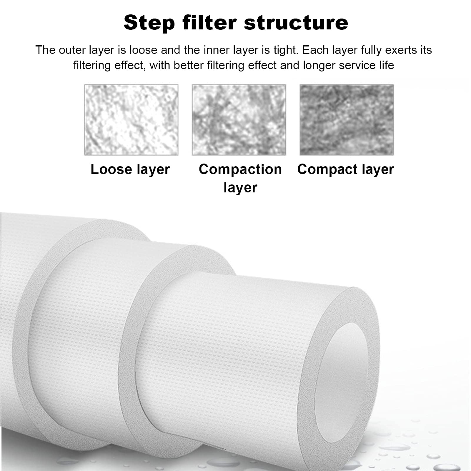 10" RO Ersatzfilter Set Naturewater Filters für 6-stufige Umkehrosmose-Systeme(1-6 Stufe)