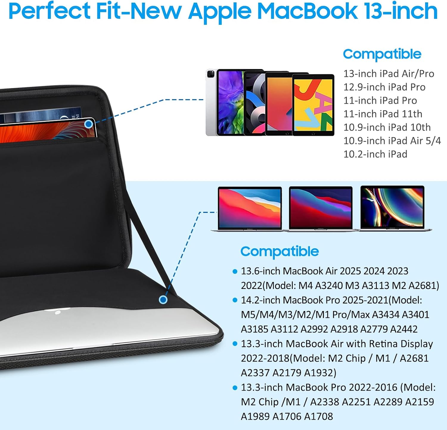 FINPAC Hard Laptop and Tablet Sleeve Case for 13.6-inch MacBook Air M4 A3241 2025 M3 A3113 2024, 14-inch MacBook Pro M5/M4/M3 2025-2021, Laptop 13", Surface Pro 12", iPad, Shockproof Briefcase, Black - Image 2