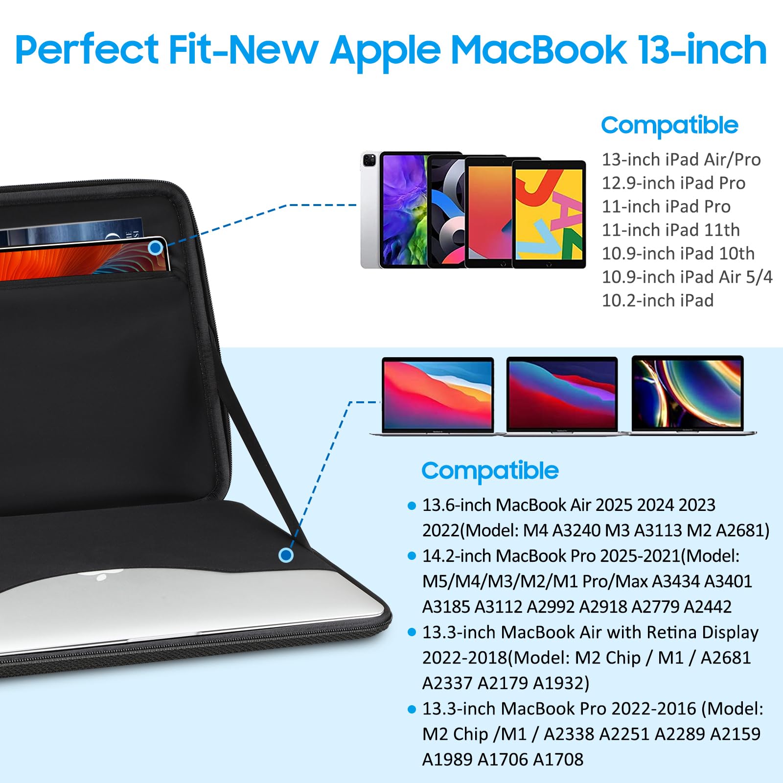 Amazon.com: FINPAC Hard Laptop and Tablet Sleeve Case for 13.6