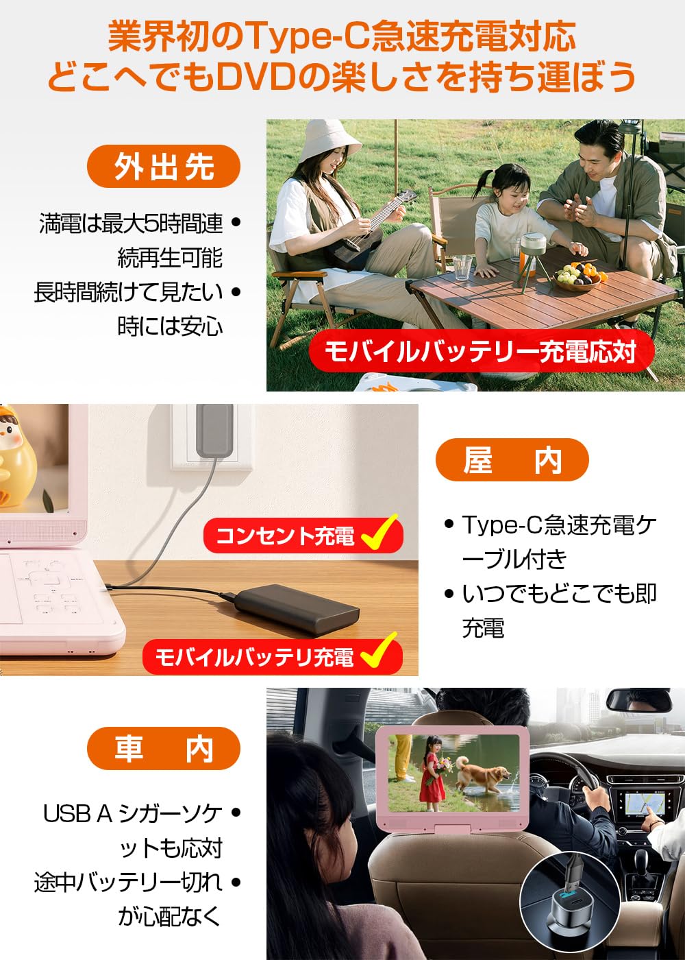 ポータブルDVDプレーヤー【Type-c急速充電 モバイル充電】10.5インチ Amazon.co.jp: ポータブルDVDプレーヤー【Type-c急速充電 モバイル