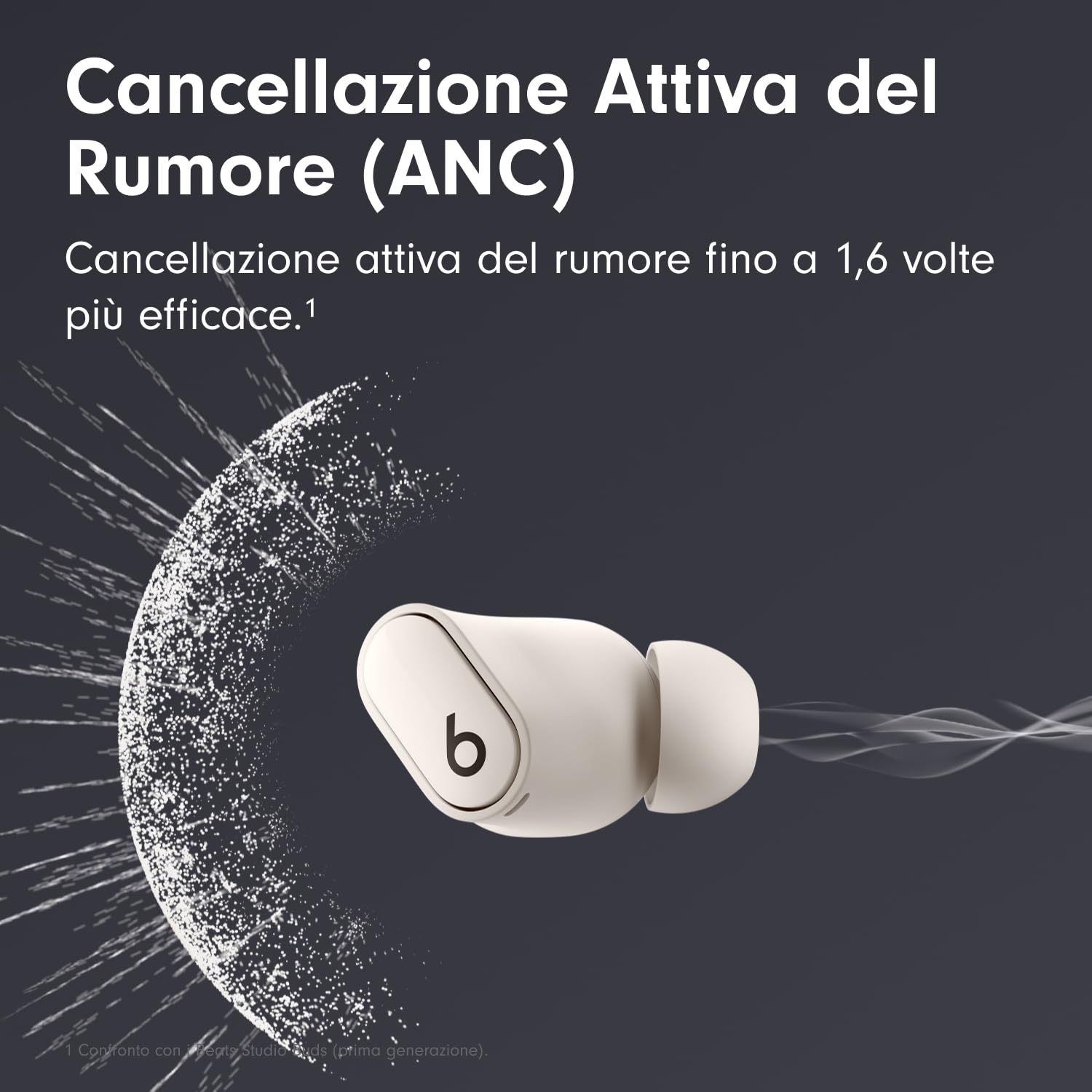 Studio Buds + True Wireless ANC Earbuds - Ivory - Dettaglio