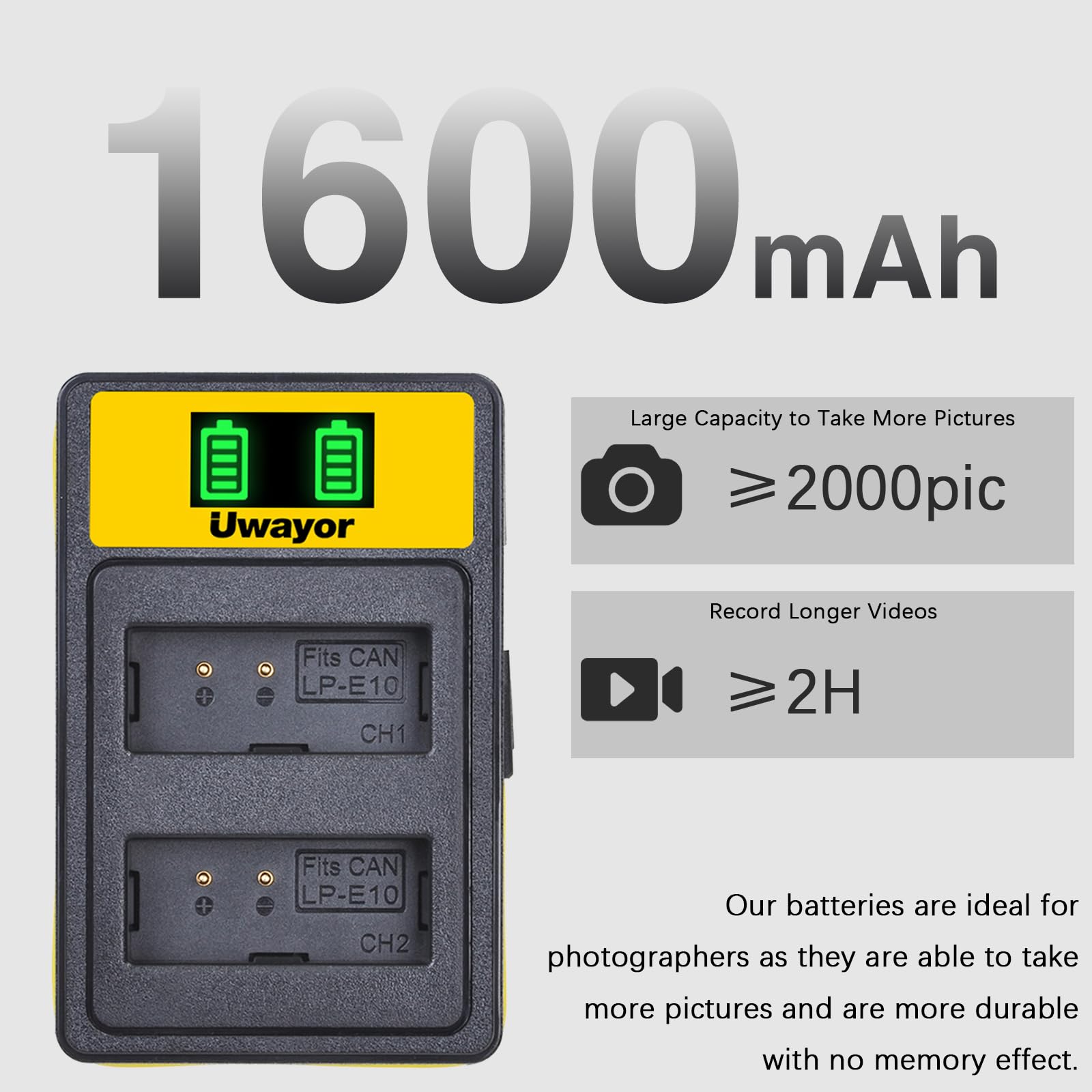 2 Batterie LP-E10 1600mAh + Caricabatterie Doppio USB Per Canon EOS Rebel T7 T6 T100 1300D 1500D 4000D Kiss X90 X80
