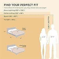 Vista 311 de Bedsure GentleSoft Twin Blanket for Couch - Cozy Soft Blankets for Women, Cute Small Fleece Throws for Girls, Light Grey, 60x80 Inches