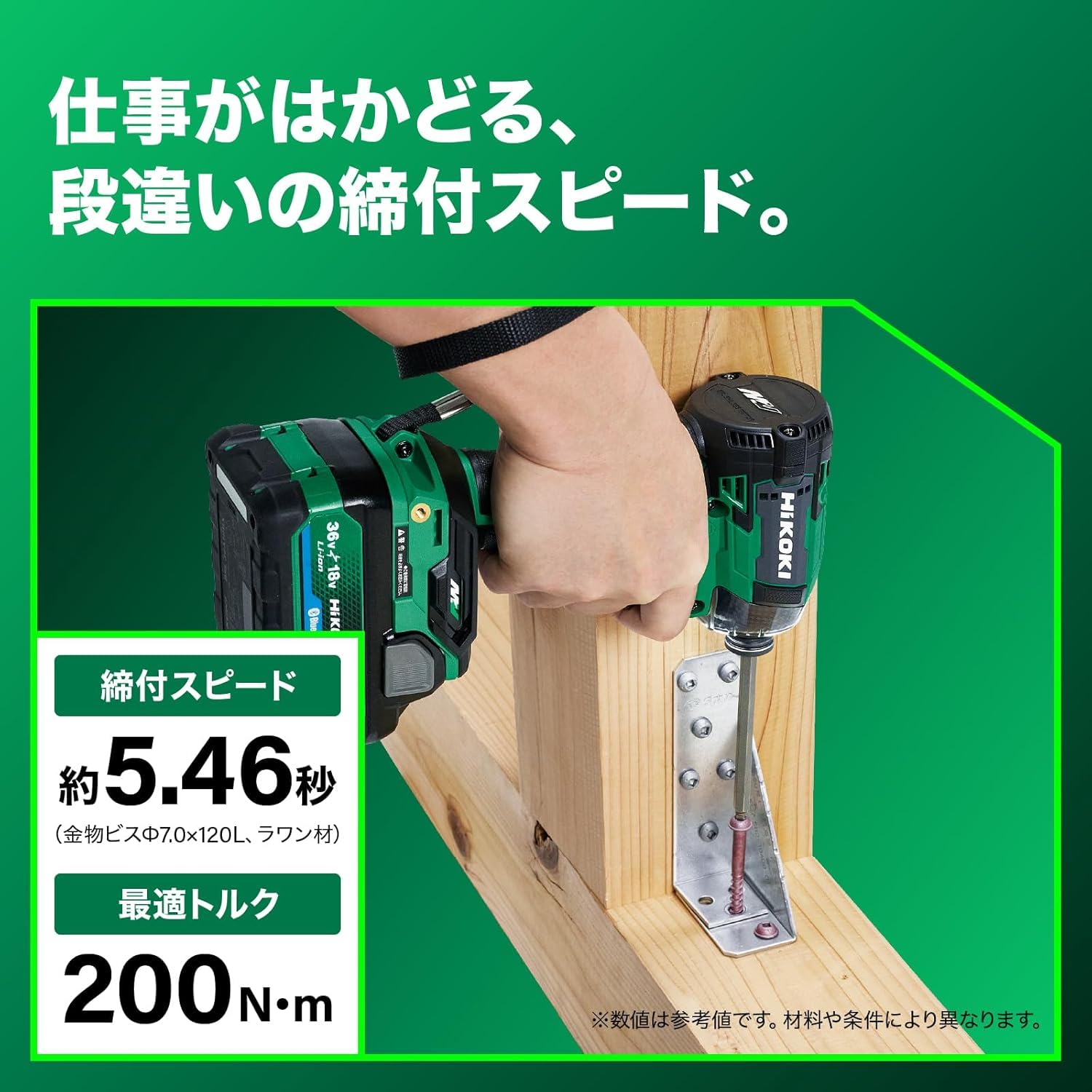 Amazon | 【セット買い】【Amazon.co.jp限定】 HiKOKI(ハイコーキ) 36V 