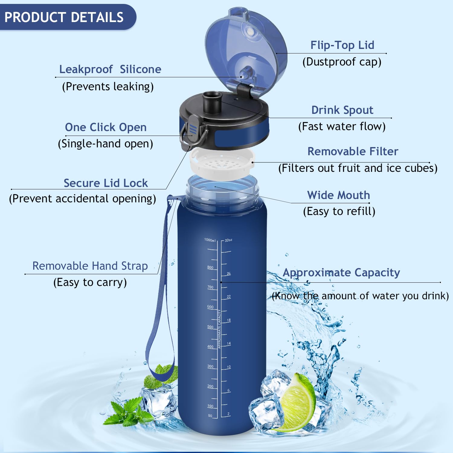 Vikaster Borraccia Sportiva, Borraccia 1000ml, Borraccia Sport, Borracce ciclismo, Senza BPA & Prova di Perdite, Borracce per, Adulto, Bici, Scuola, Ufficio, Yoga, Palestra, Campeggio-Blu Navy