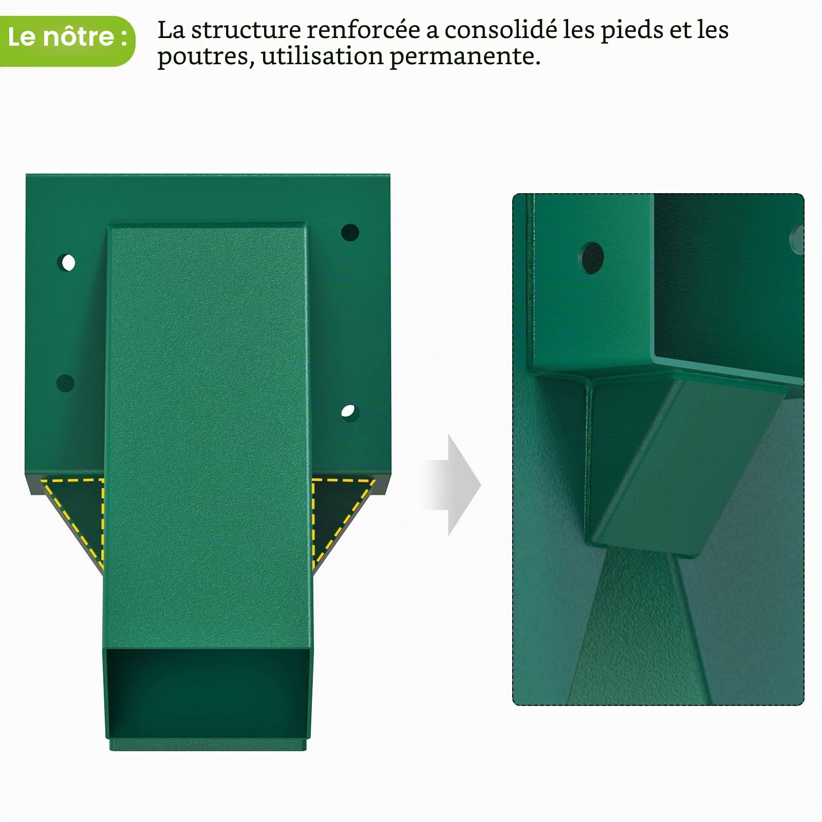 BeneLabel Raccord de Balançoire Fixation Balançoires Jardin 90 Degrés Milieu Connecteur pour Balançoire Kit Quincaillerie pour Aire Jeux Poteaux Bois Triangles Acier pour Poutre 143x95mm&Pied 95x95mm