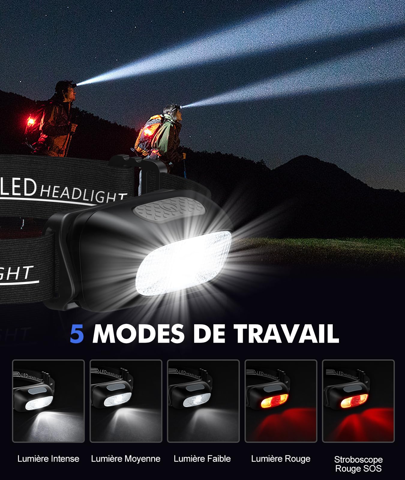 Lot De 2 Lampes Frontales LED Ultra Puissantes Rechargeables - 5 Modes, Étanche IPX4, Idéale Running Et Outdoor