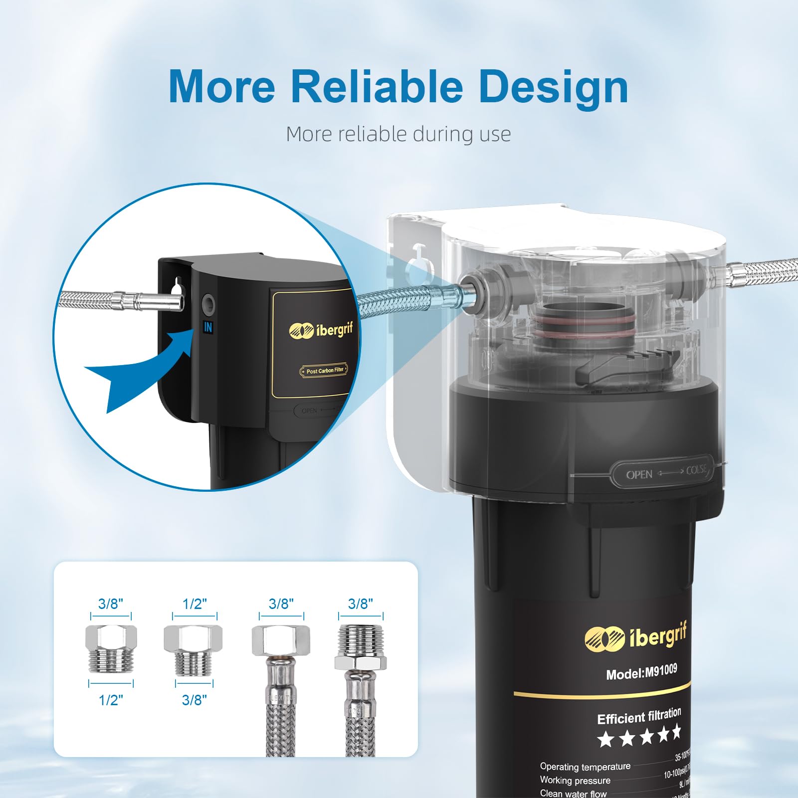 Ibergrif Sistema de Filtro de Agua para Debajo del Fregadero, Certificado NSF/ANSI 42, Reduce Cloro, Plomo, Fluoruro, Mal Sabor y Olor, Instalación Rápida, Negro, M91009