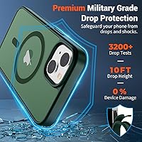 Vista 998 de SUPFINE Funda magnética para iPhone 11 (compatible con MagSafe) (protección contra caídas de grado militar), translúcida mate a prueba de golpes