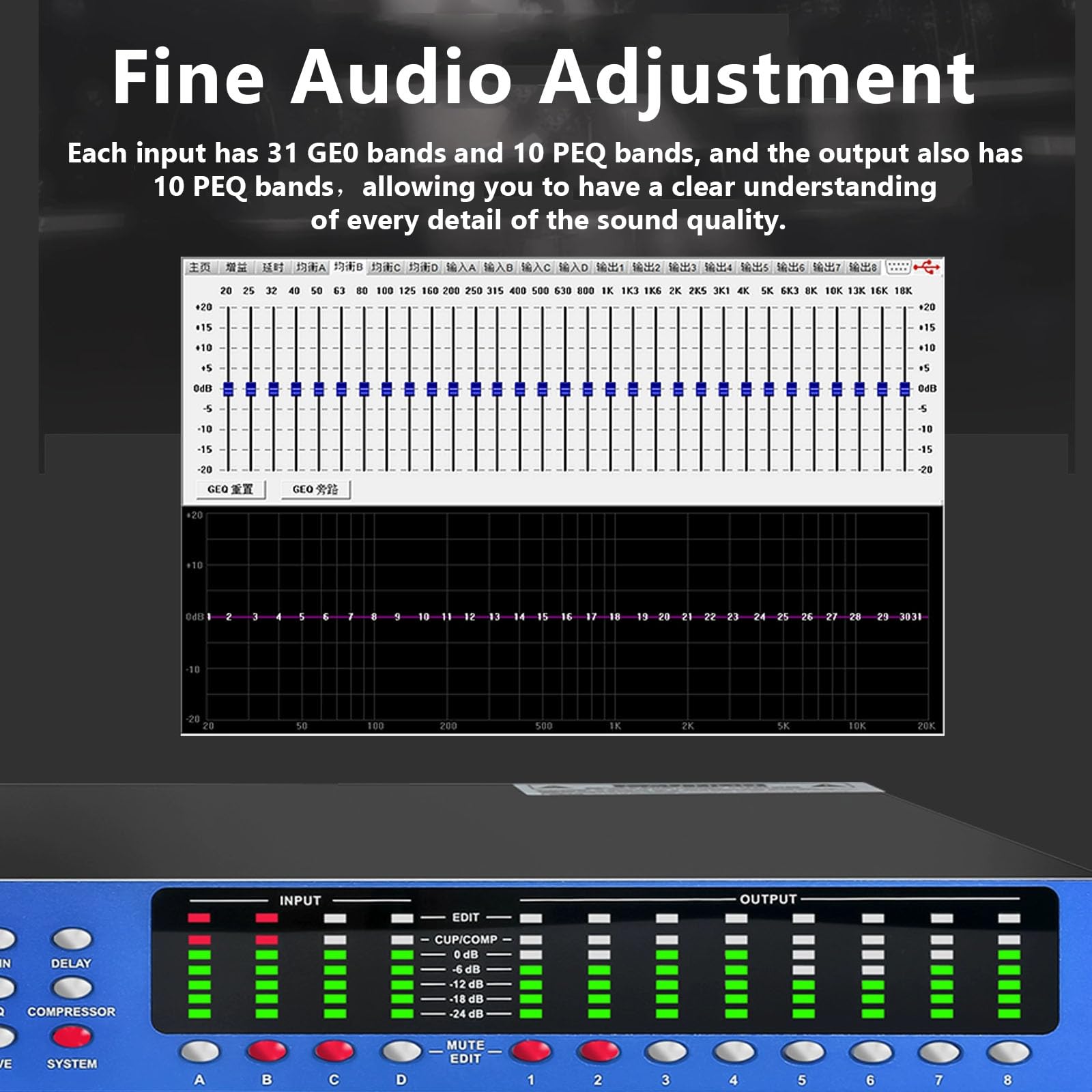 Procesador de audio, mezclador digital profesional, ecualizador de 31 bandas, crossover de 4 entradas/8 salidas con pantalla LCD e indicador de nivel para estudio de grabación