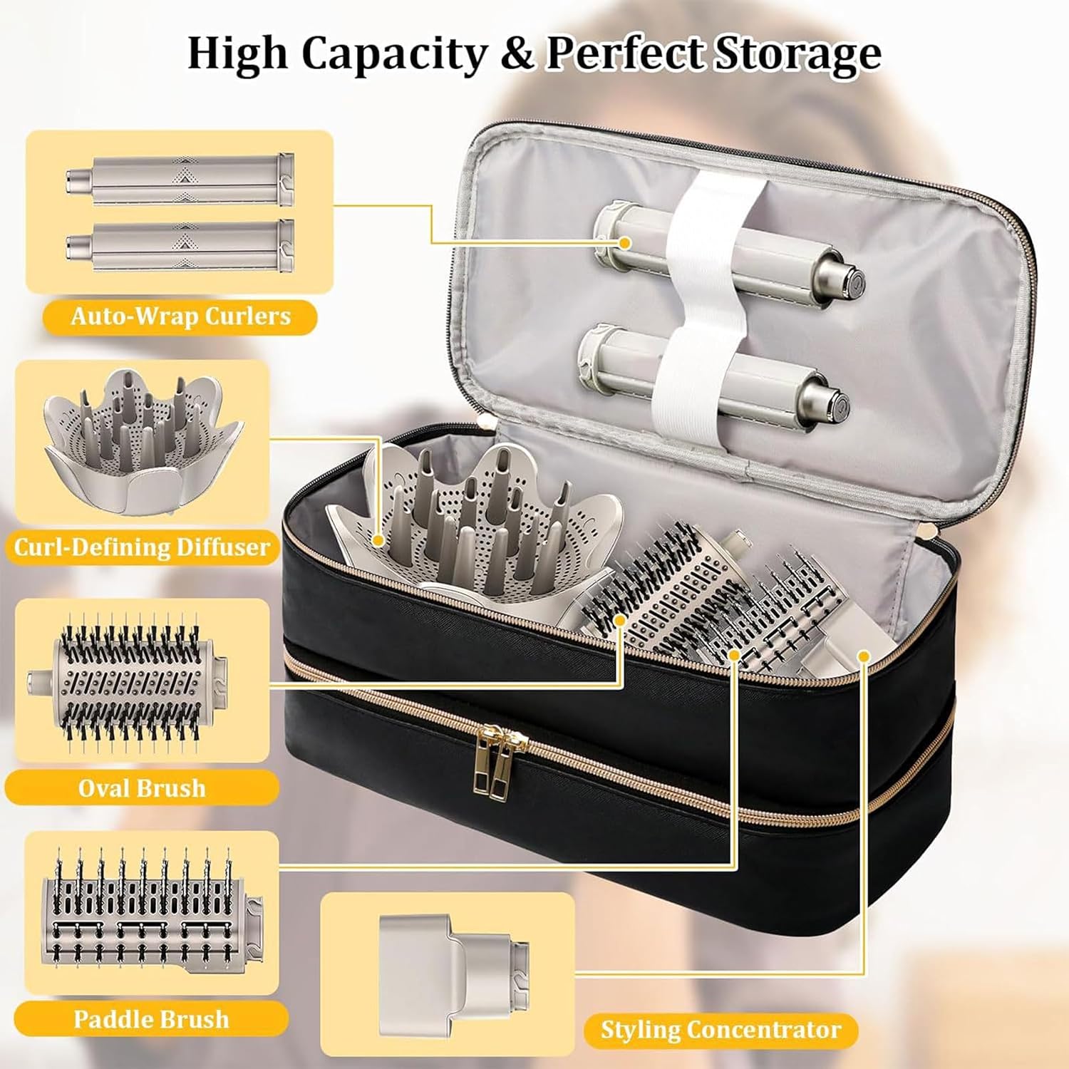 Portable Hair Dryer Storage Handbag Double Compartment Waterproof PU for Easy Travel Organization and Home Daily Use Travel Accessories