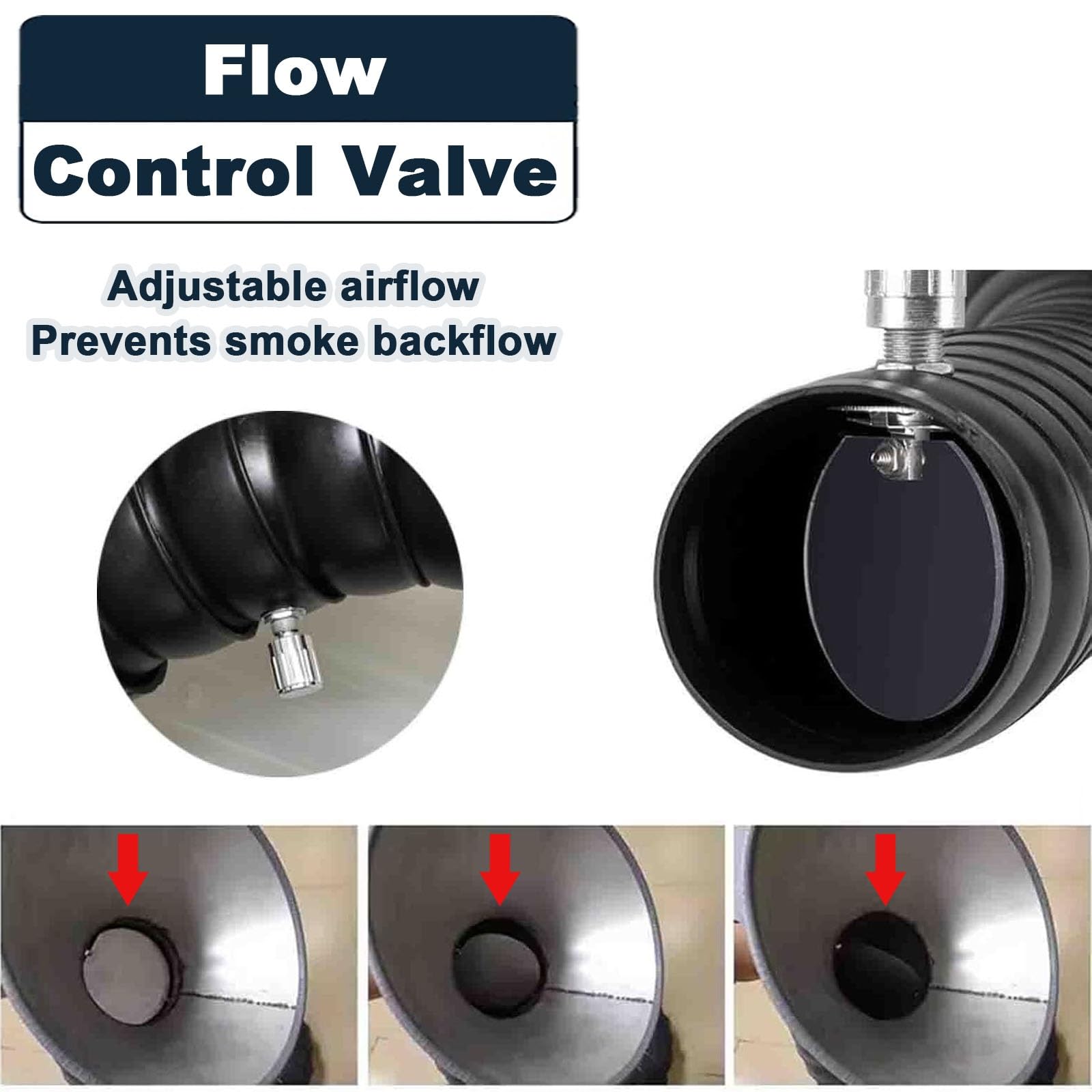 Brazo colector de conducto Flexible para extracción de Aire, Manguera Industrial Ajustable de 360° para extracción de Humos y Gases, 1,5 m de Longitud, Manguera de Recogida de Polvo de 100 m