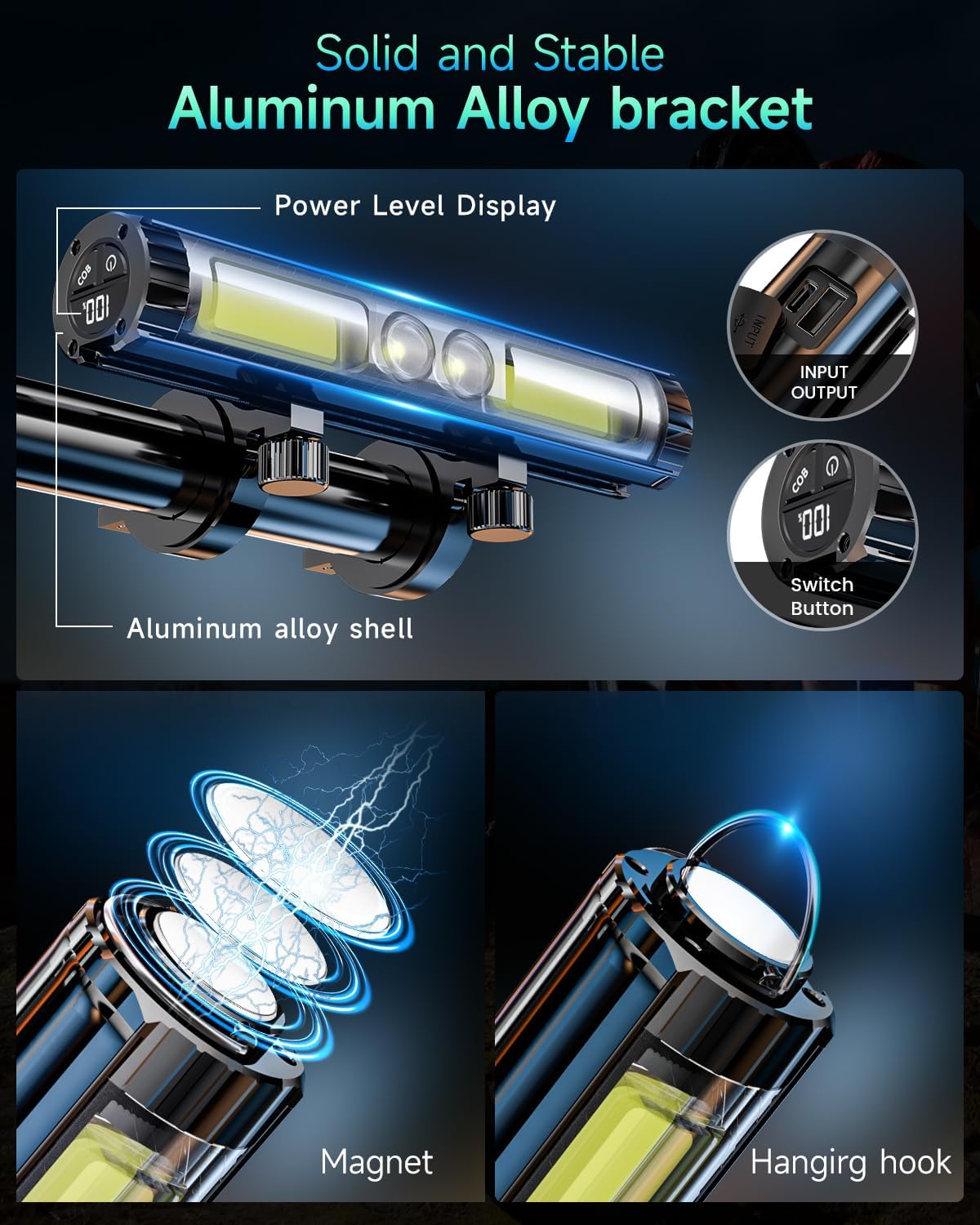 2026 Upgrade 10000 Lumen Bike Light,Super Bright LED Headlight,10+Modes,8000 mAh in/Out Put Rechargeable Bicycle Light,Runtime 72+hr, Aluminum Bracket,Waterproof Bike Headlight for Cycling,Mountain