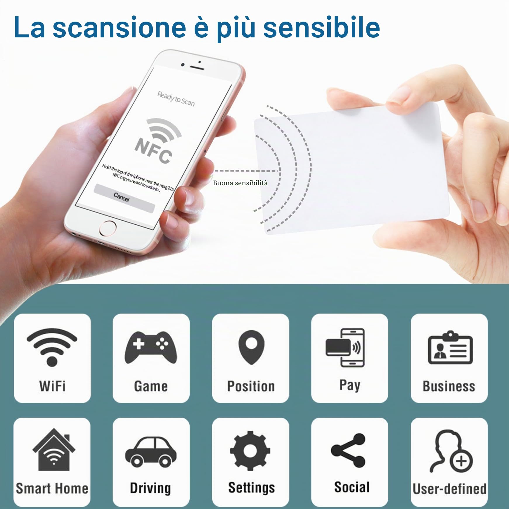 NFC Tag Ntag215 Rewritable Card Compatibile con Tagmo e Amiibo 20 Pezzi