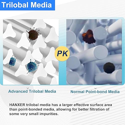 Miniatura 4 de Cartucho de filtro de spa reemplaza para Unicel 4CH-949, Filbur FC-0172, FC0172, PWW50L, 817-4050, AK-90091, 200702, SD-01143, Rising Dragon 50,