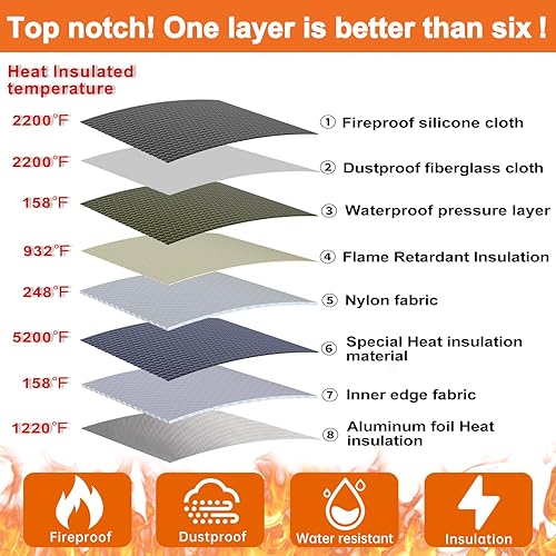 Miniatura 4 de Bolsa de dinero ignífuga con cerradura, bolsa impermeable con aislamiento térmico de 5200 F, (11 x 7 pulgadas), 8 capas de materiales funcionales,