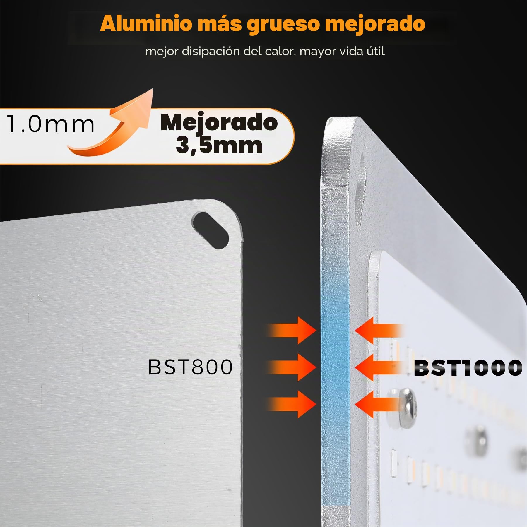 1000W Luz de crecimiento de plantas luces LED lampara Grow Light Lámpara de Plantas Espectro Completo Ligero para Invernadero hidropónico plantas Cultivo interior