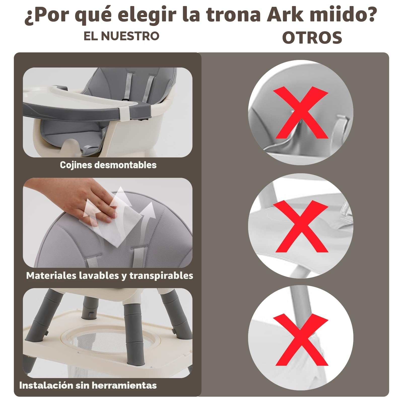 Trona de Bebé 7 en 1 Tronas Bebe Portatil con Silla Comedor Trona Evolutiva,Reposapiés,Cinturón,Cesta,Bandeja Extraíble, Tronas Evolutiva Bebe para niños 6 Meses a 6 Años