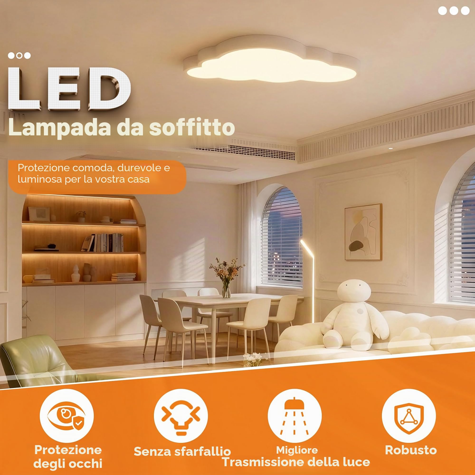 UISEBRT Lampada da soffitto a LED con nuvole, per cameretta dei bambini, 48 W, ultra sottile, dimmerabile, creativa, con telecomando, per cameretta dei bambini, camera da letto, soggiorno