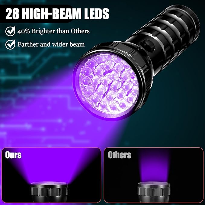 Kit Detector de Fugas AC UV Tellegloww con Linterna LED y Gafas miniatura 4