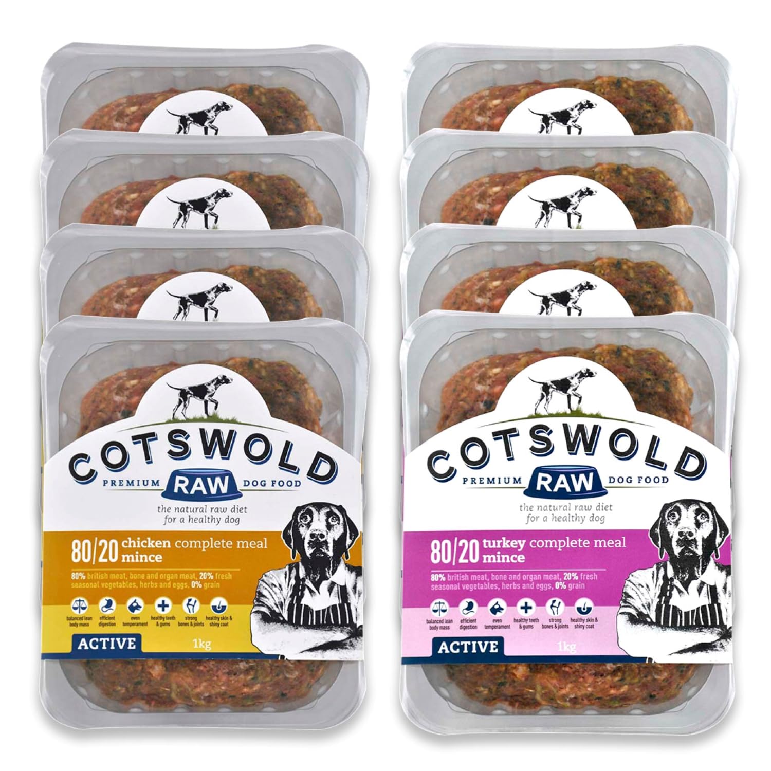 Cotswold RAW Raw Dog Food, Active 80/20 Mince, Adult Dog Food, BARF Premium British Meat Raw for All Dogs, Frozen Meal, Chicken and Turkey Mince - 16kg