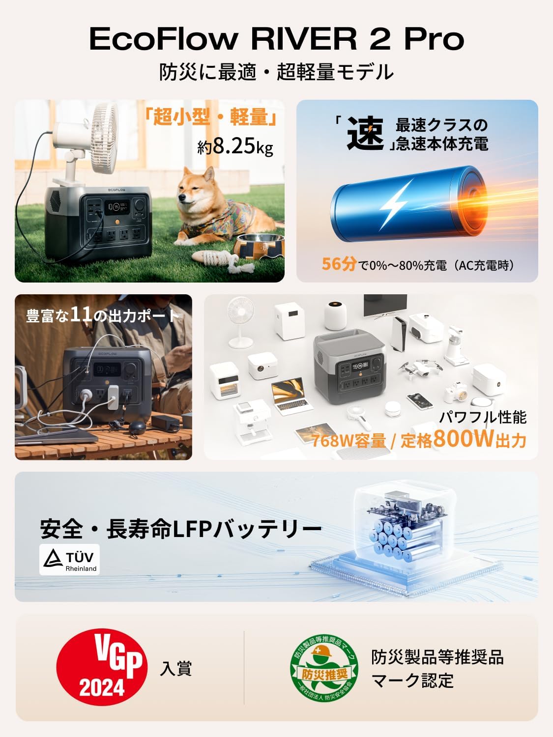 Amazon.co.jp: EcoFlow RIVER 2 Pro ポータブル電源+ 160W 両面