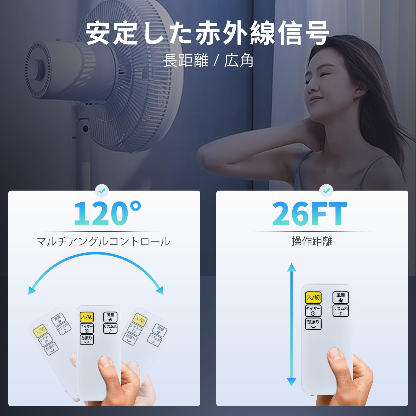 Amazon.co.jp: GUIUG 壁掛扇風機リモコン for Yamazen 山善