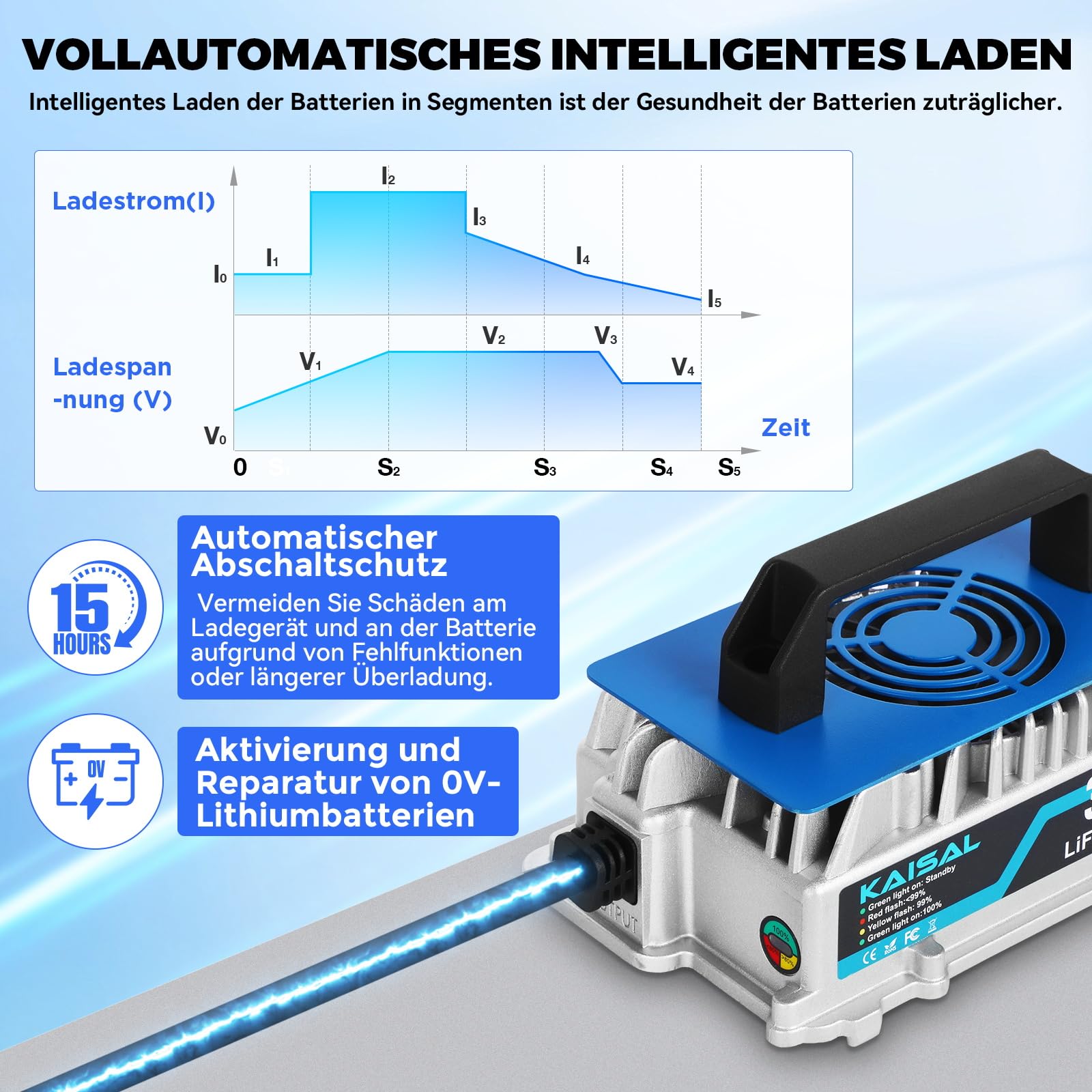 KAISAL LiFePO4 Ladegerät 43.8V 25A für 36V LiFePO4 Lithium Batterien