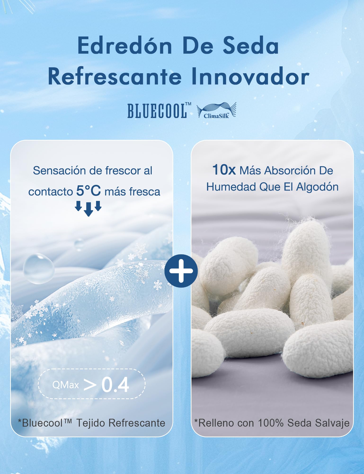 DWR Manta Refrescante 150x200cm, Relleno 100% Seda Salvaje, Q-MAX > 0,4,Manta de Enfriamiento Verano Doble Cara, Transpirable Suave, Antiestático, para Personas Que Duermen con Calor