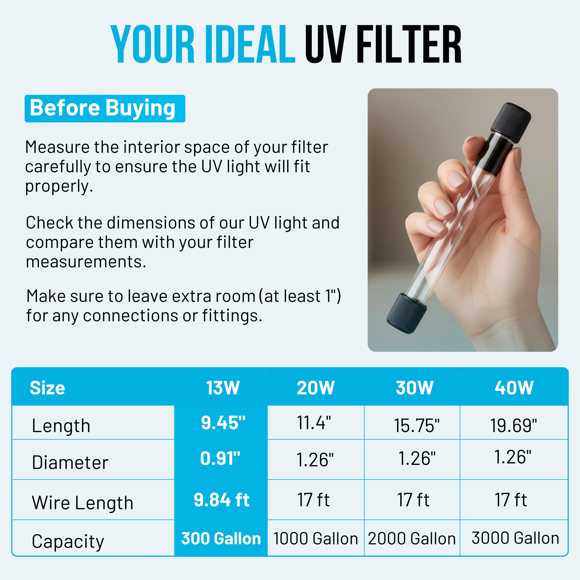 Esterilizador de agua UV de 13 W con cable de 10 pies para acuarios, estanques y piscinas de hasta 300 galones, clarificador UV profesional para control de agua verde en estanques de Koi, peceras
