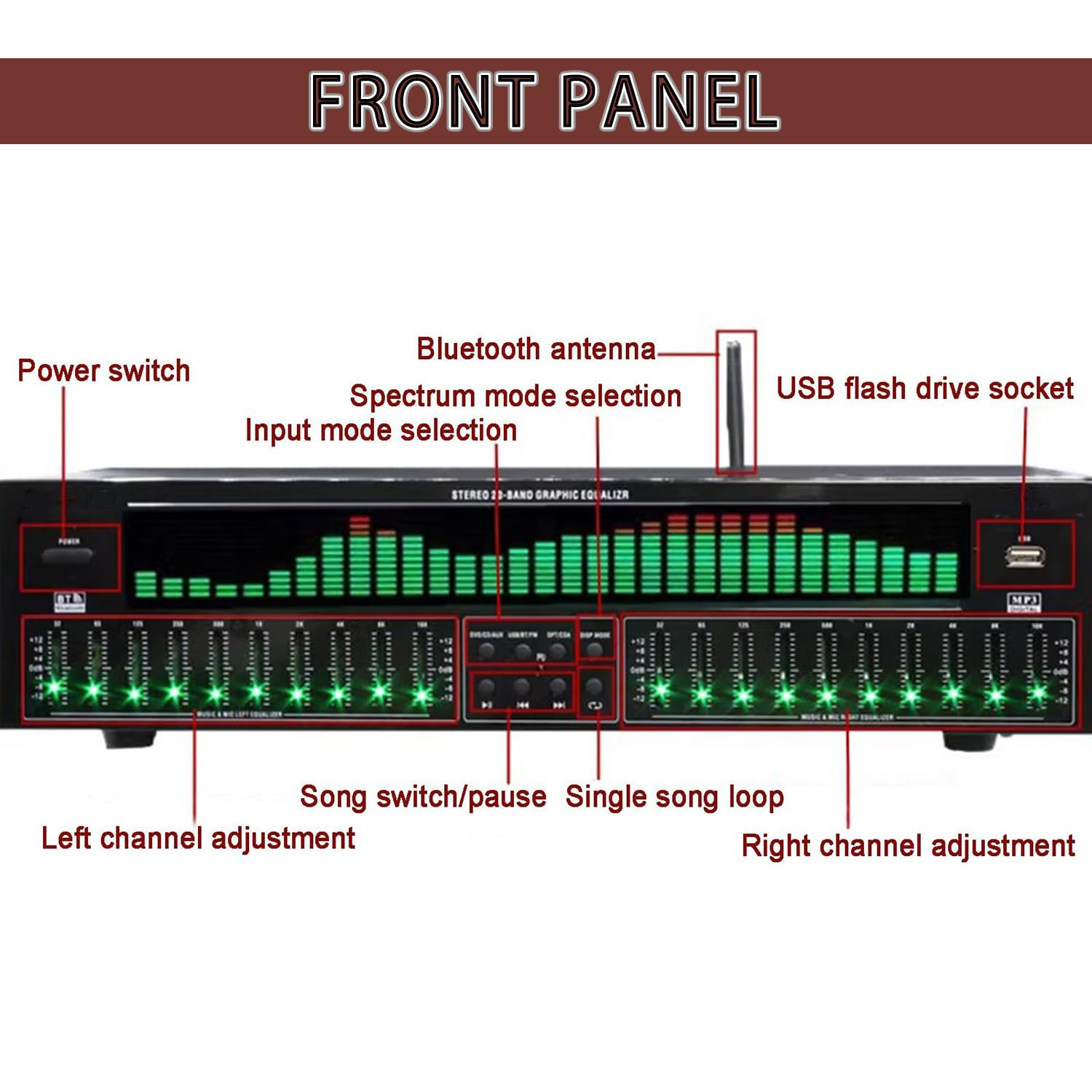 AVSMGP Hi-Fi Stereo Grafik Equalizer, 31 Band Digital Equalizer- Inklusive 12 Rhythmus-Patterns– LED Spektrumanzeige Für Musik & Rhythmus Für Heim-Audio-Systeme