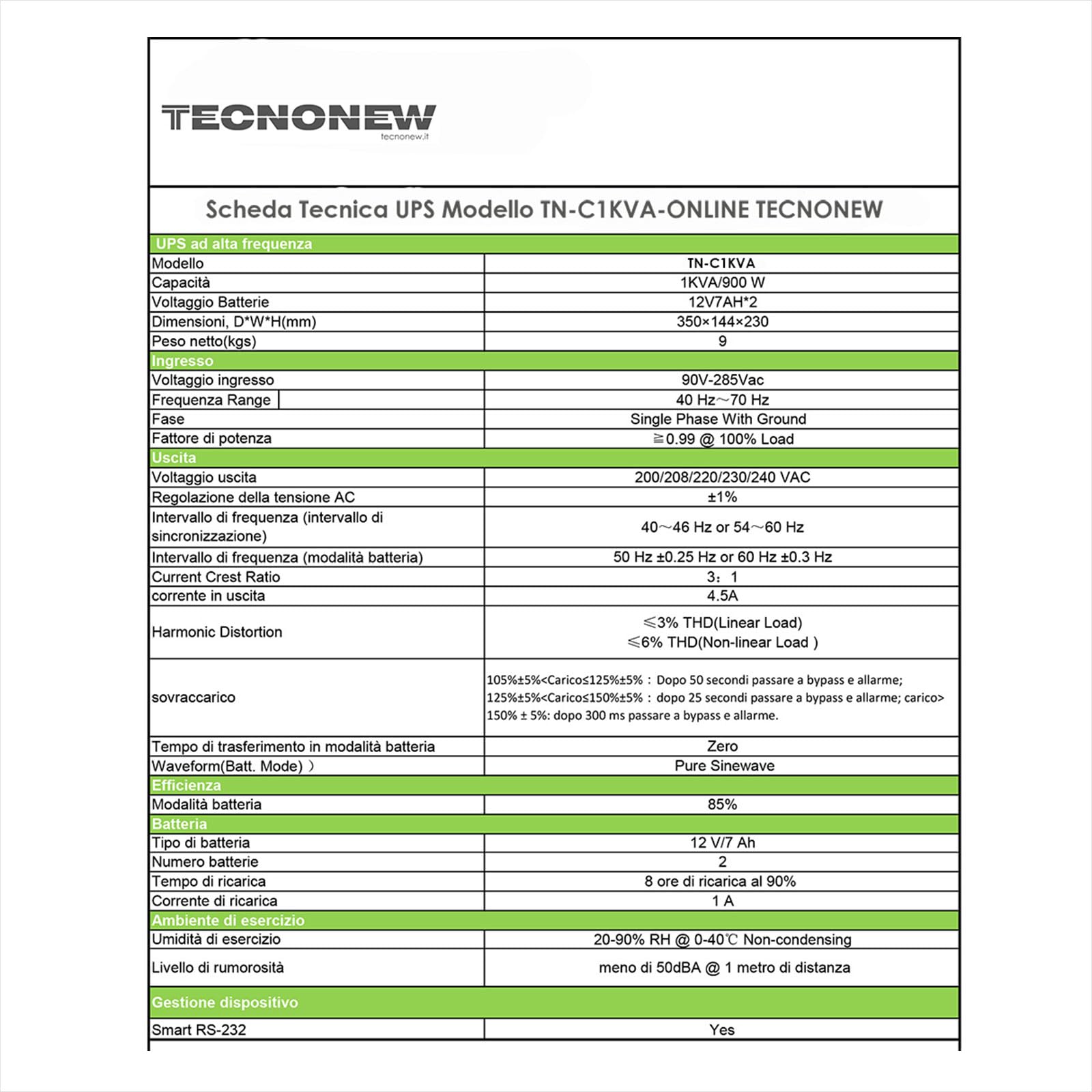 TN-C1KVA UPS OnLine Gruppo di Continuità Server Onda Sinusoidale Pura 1000VA 900W, Tower, Display LCD, 2 Uscite Schuko, Gestione Software, Slot per SNMP e RS-232