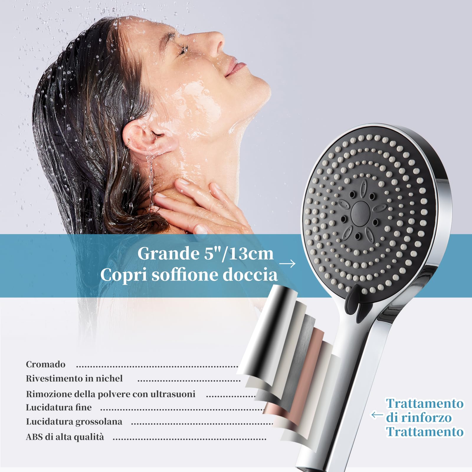OFFO Soffione Doccia, Doccino per Doccia con 6 Modalità di Getto, Soffione Doccia Grande per Il Risparmio Idrico, Doccetta per Il Bagno,Cromo
