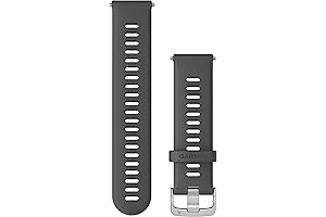 Garmin Quick Release Band: Comfort and Customization for Your Wrist