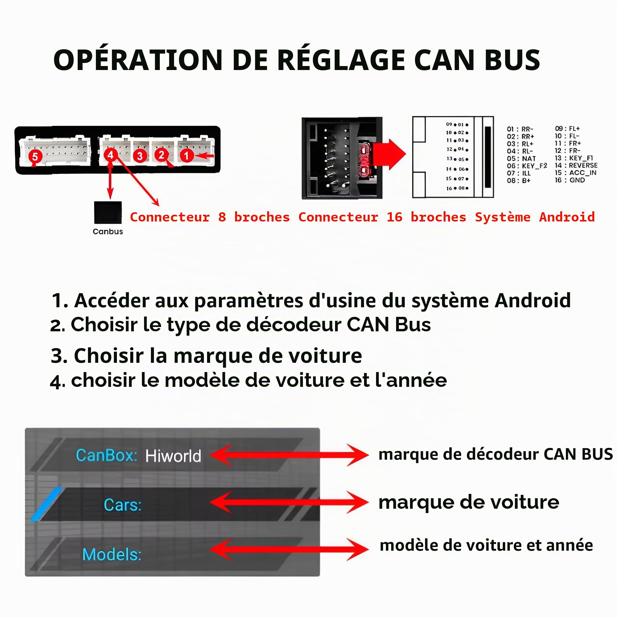 Sound Way Kit de montage adaptateur autoradio, façade 22,9 cm, adaptateur Canbus, compatible avec Fiat Ducato à partir de 2021