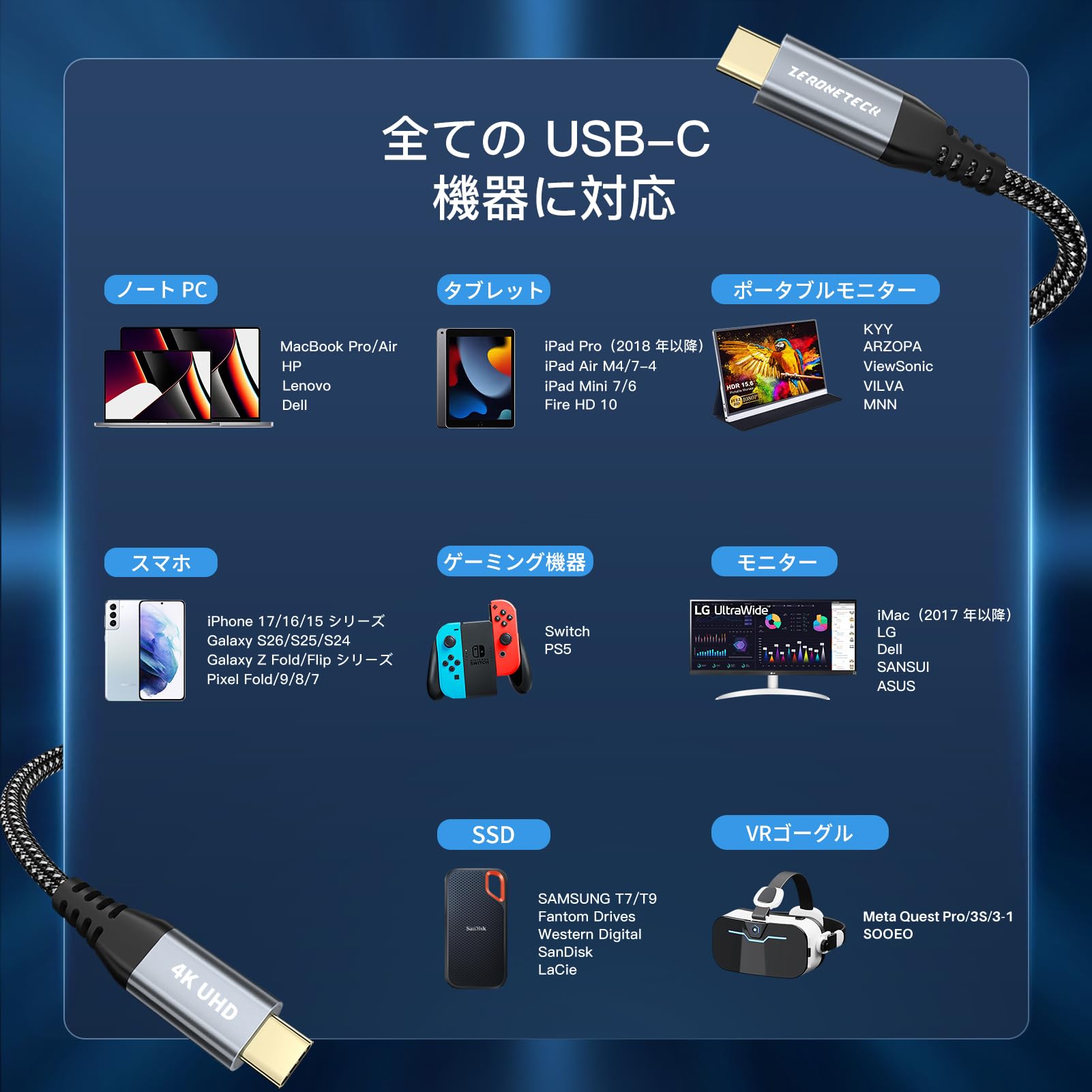 バラ売り 特殊映像ケーブル １つ1,000円 Amazon.co.jp: ZeroneTeck USB-C 映像出力対応ケーブル 1M【20Gbps高速