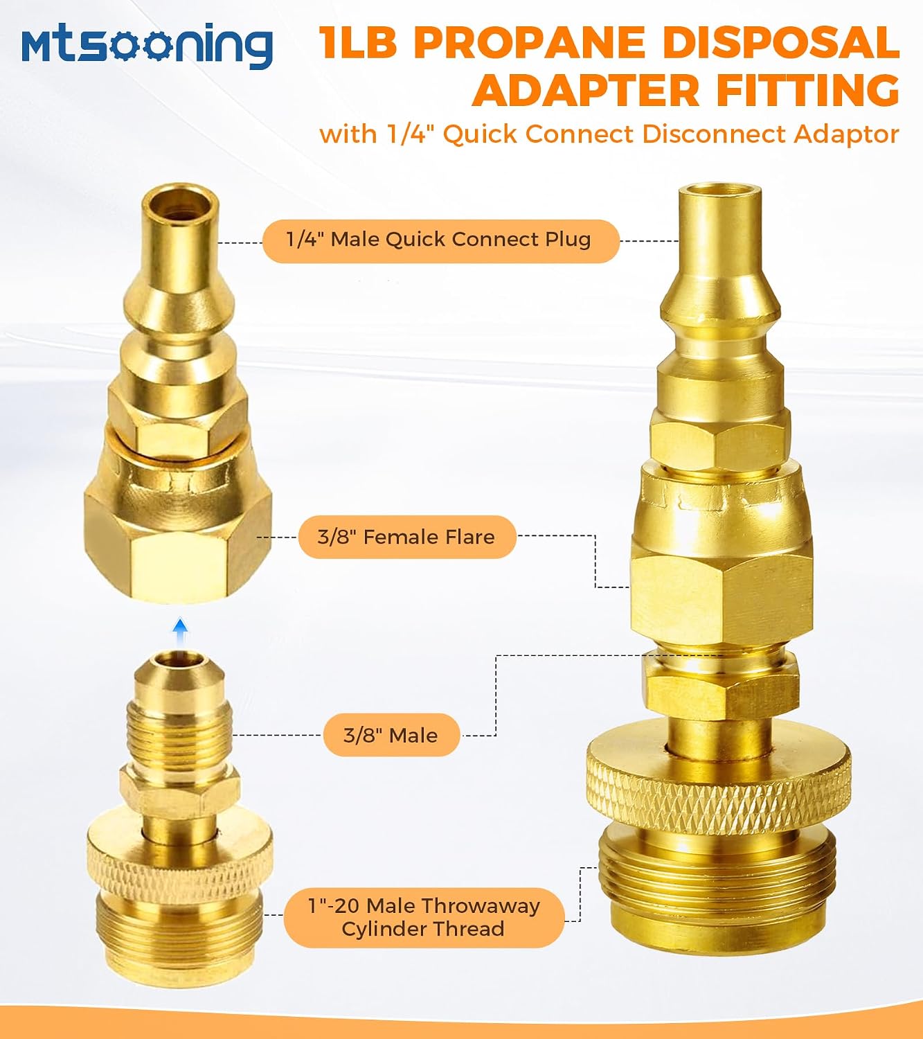 1lb Propane Disposal Regulator Adapter Fitting with 1/4" Quick Connect Disconnect Adapter,QCC1 Nut Propane Gas Fitting Adapter with 1/4" Male Pipe Thread,for Bubby Heater Hook Up RV Trailer