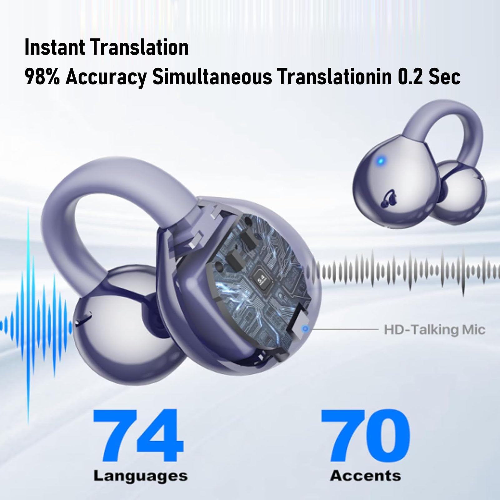Auricolari per Traduzione Bluetooth con Riduzione Intelligente del Rumore, 3 modalità di Traduzione, Ideali per Viaggiatori e Chiamate Internazionali, 2 unità (PURPLE)