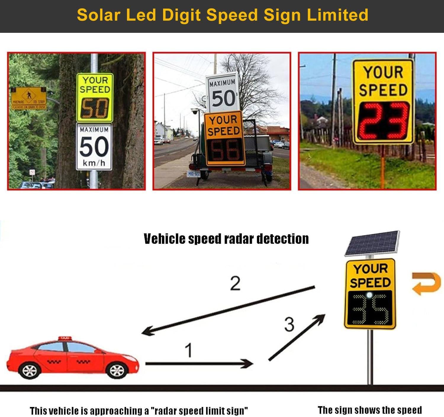 Panneau De Vitesse Radar, Panneau De Vitesse Radar LED À Panneau Solaire, Affichage De La Vitesse, Haute Luminosité Réfléchissante, Alliage Daluminium, Yellow 60X75cm