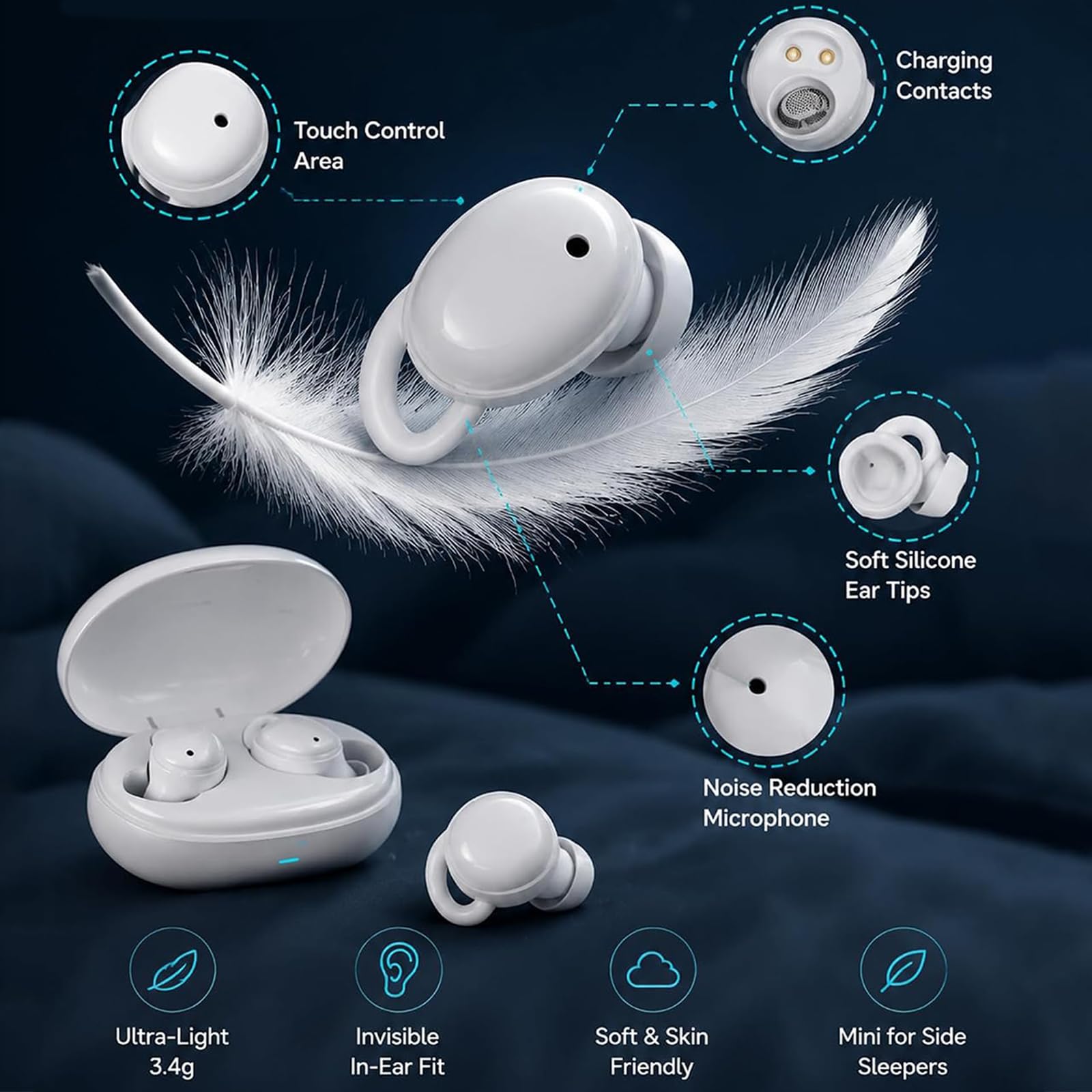 Auriculares ANC InvisibleFit para Dormir, Auriculares ANC para Dormir De Lado, Auricular Inalámbrico con Cancelación De Ruido Mini Compacto, Ideal para Relajación, Sueño Reparador (White)
