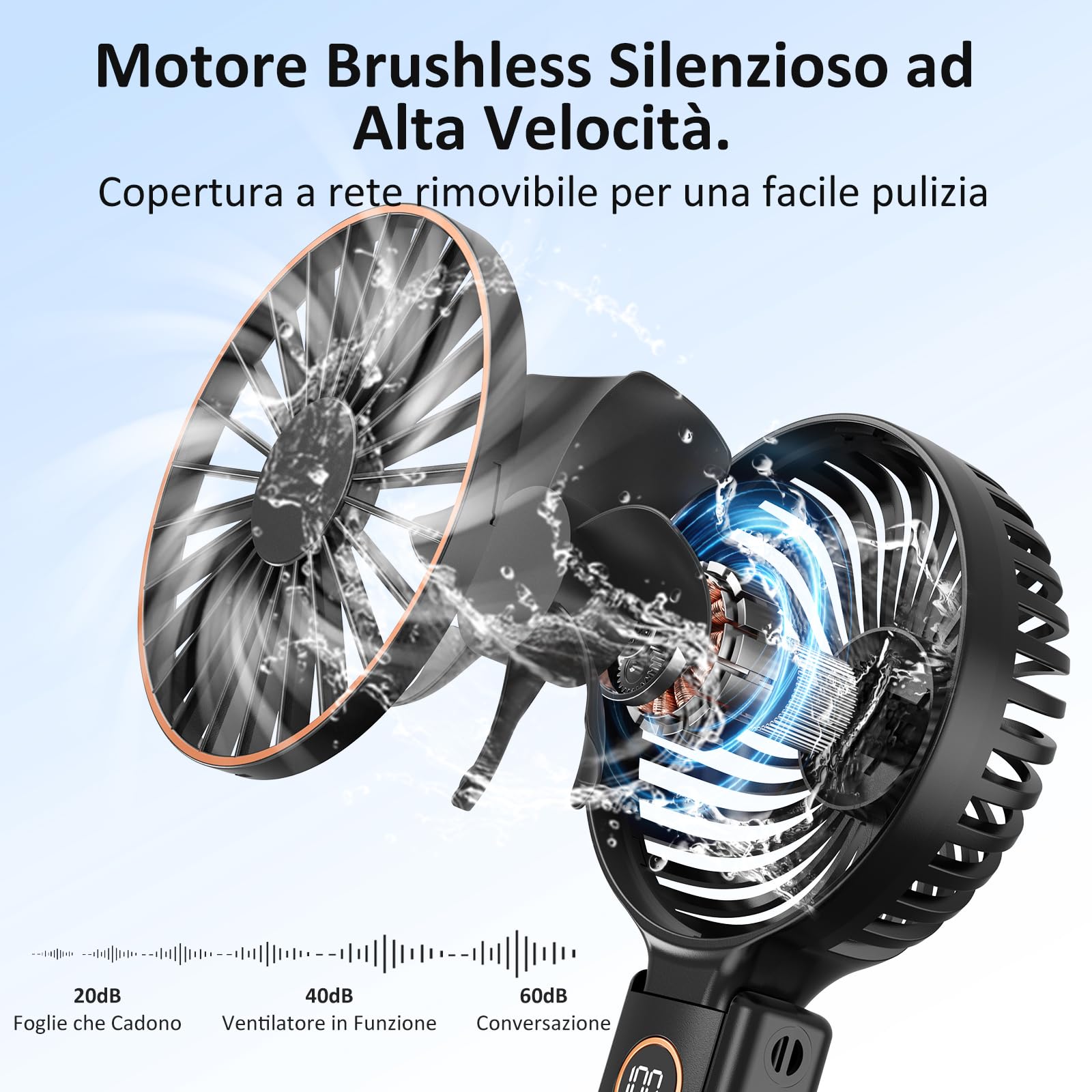 Rintea Ventilatore Portatile, 4000 mAh Mini Ventilatore Portatile, Ventilatore USB Ricaricabile con 6 Velocità, Ventilatore da Tavolo a Batteria per Ufficio, Interni, Viaggi, Spostamenti, Esterni