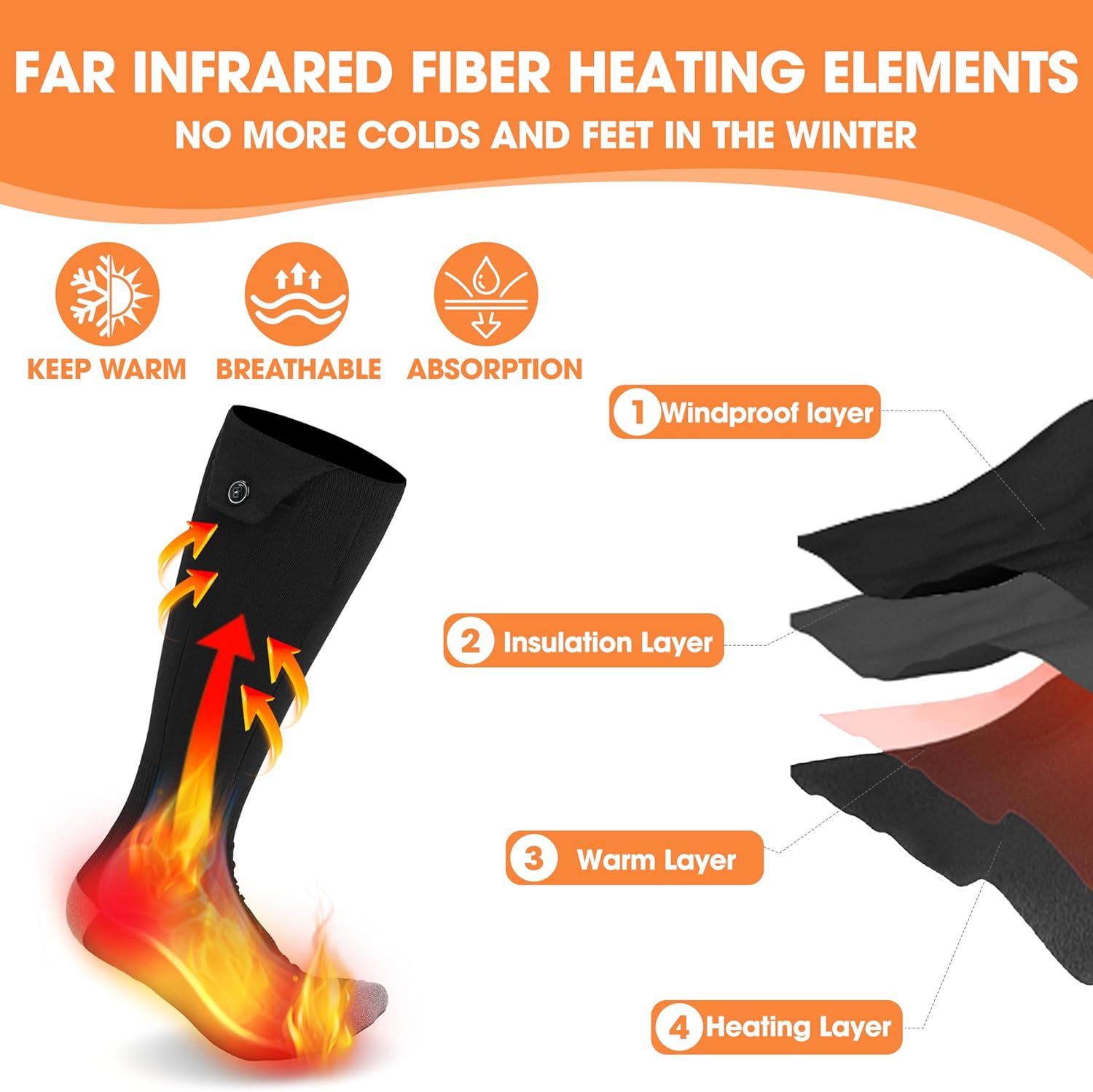 Heated Socks for Men Women, Upgraded Rechargeable Electric Heated Socks Machine Washable Winter Thermal Warming 5000mAh Battery Powered Heating Socks with 4 Heat Level