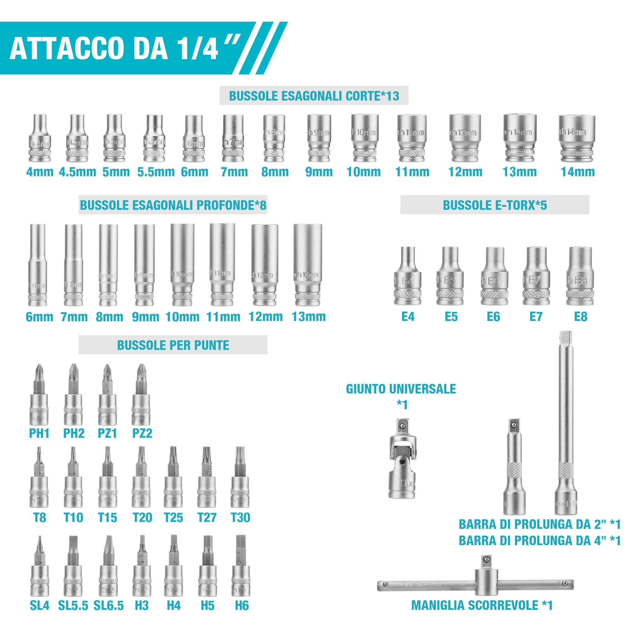 DURATECH Set di Chiavi a Bussola 108 Pezzi, 1/2" e 1/4" | Cricchetto a 72 Denti, Cr-V, con Scatola, Include Cacciavite e Punte, Ideale per Riparazioni e Lavori Meccanic