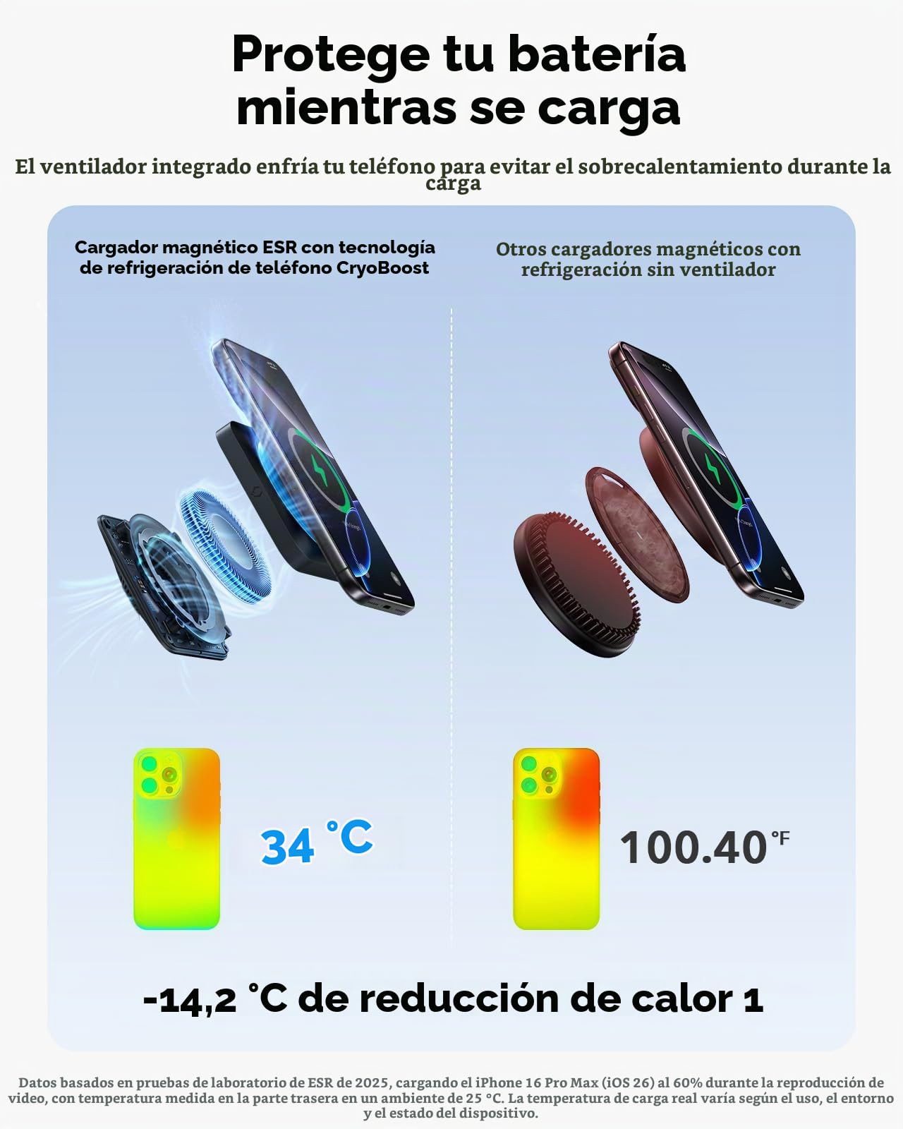 ESR Estación de Carga 3 en 1, Certificación Qi 2.2, MagSafe 25 W y CryoBoost, Carga Rápida con Refrigeración para iPhone 16/15/14/13/12, AirPods y Apple Watch, Negro | 25W y CryoBoost, Cargador Inalámbrico Rápido Stand Magnético para iPhone 16 con iOS 26,