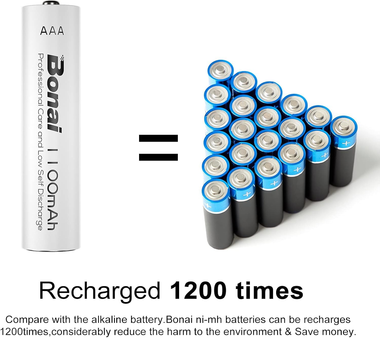 BONAI 24 Batterie Ricaricabili AAA Ni-MH 1100mAh 1.2V Scorta Famiglia Pile Ministilo 1200 Cicli di Ricarica per Luci Solari Esterno Sensori Allarme e Dispositivi Professionali