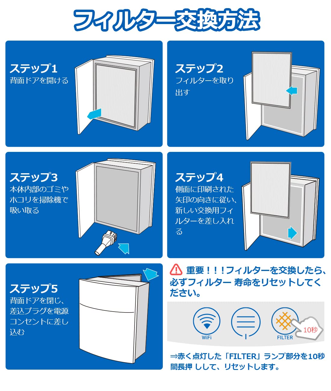 Amazon.co.jp: 空気清浄機 Classic 200 / 300 シリーズ 用 ダスト