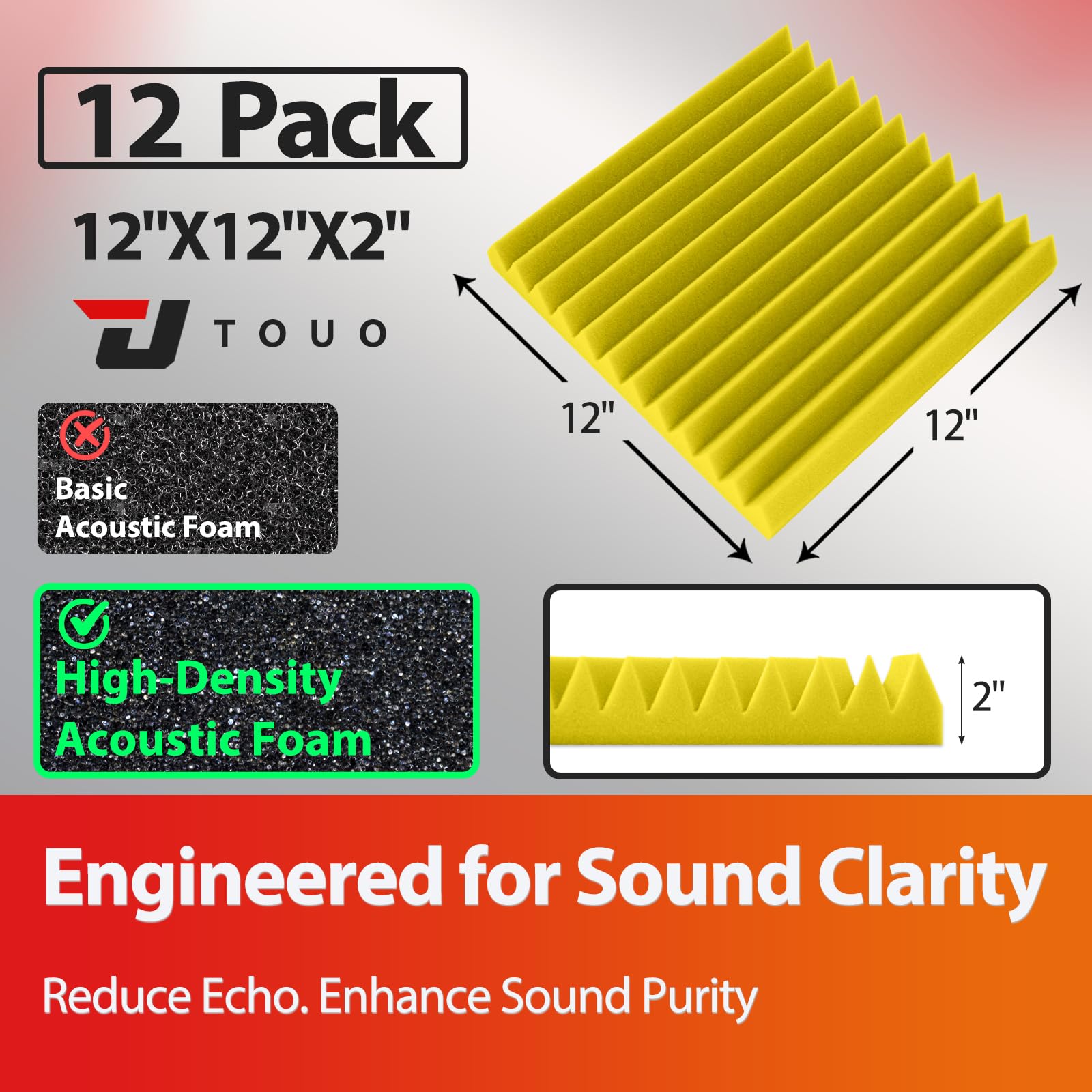 TOUO 12 Pack Acoustic Panels, Sound Proof Foam Panels for Wall 12"x12"x2", Flame Retardant Wedge Acoustic Foam - Image 2