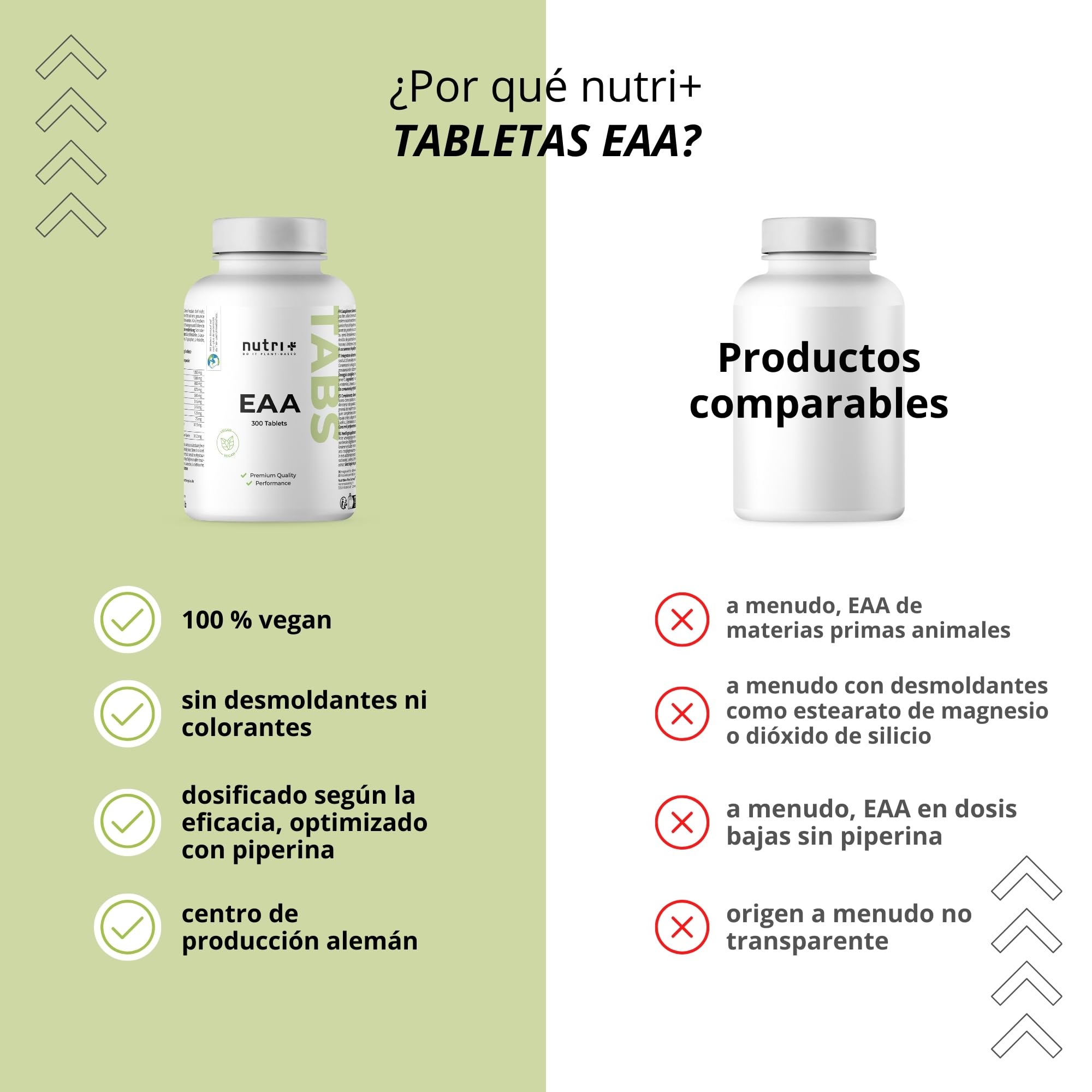 Nutri + EAA Comprimidos Alta Dosis Veganos - 300 Tabletas de 1025 mg - Aminoácidos Esenciales para Desarrollo Muscular - Suplemento de Aminoácido
