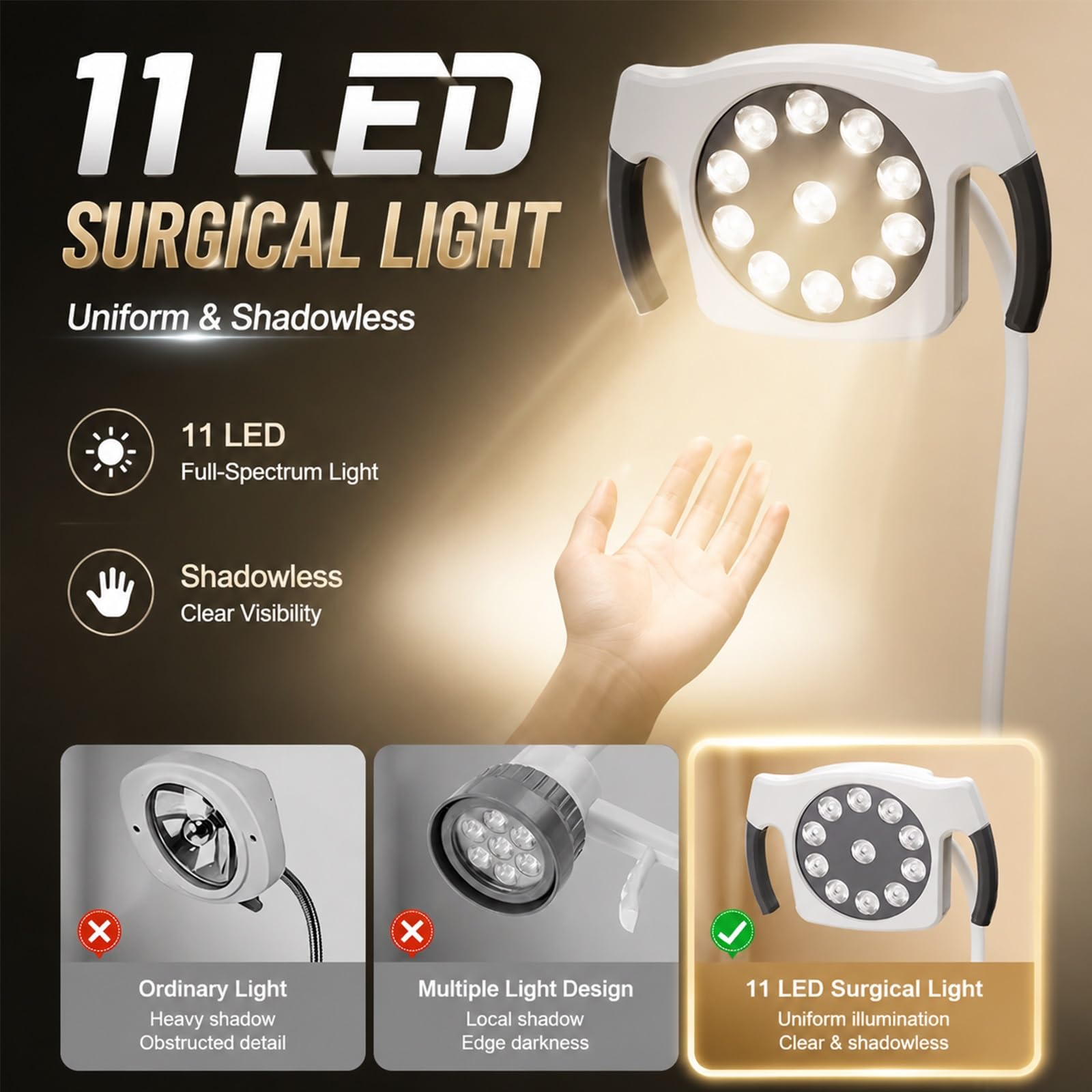 LED Lampa Do Badań Chirurgicznych, Mobilna Lampa Medyczna Z Elastycznym Ramieniem Typu Gęsia Szyja, Przyciemniana Lampa Stojąca 12W 24V Do Ginekologii, Stomatologii I Laryngologii